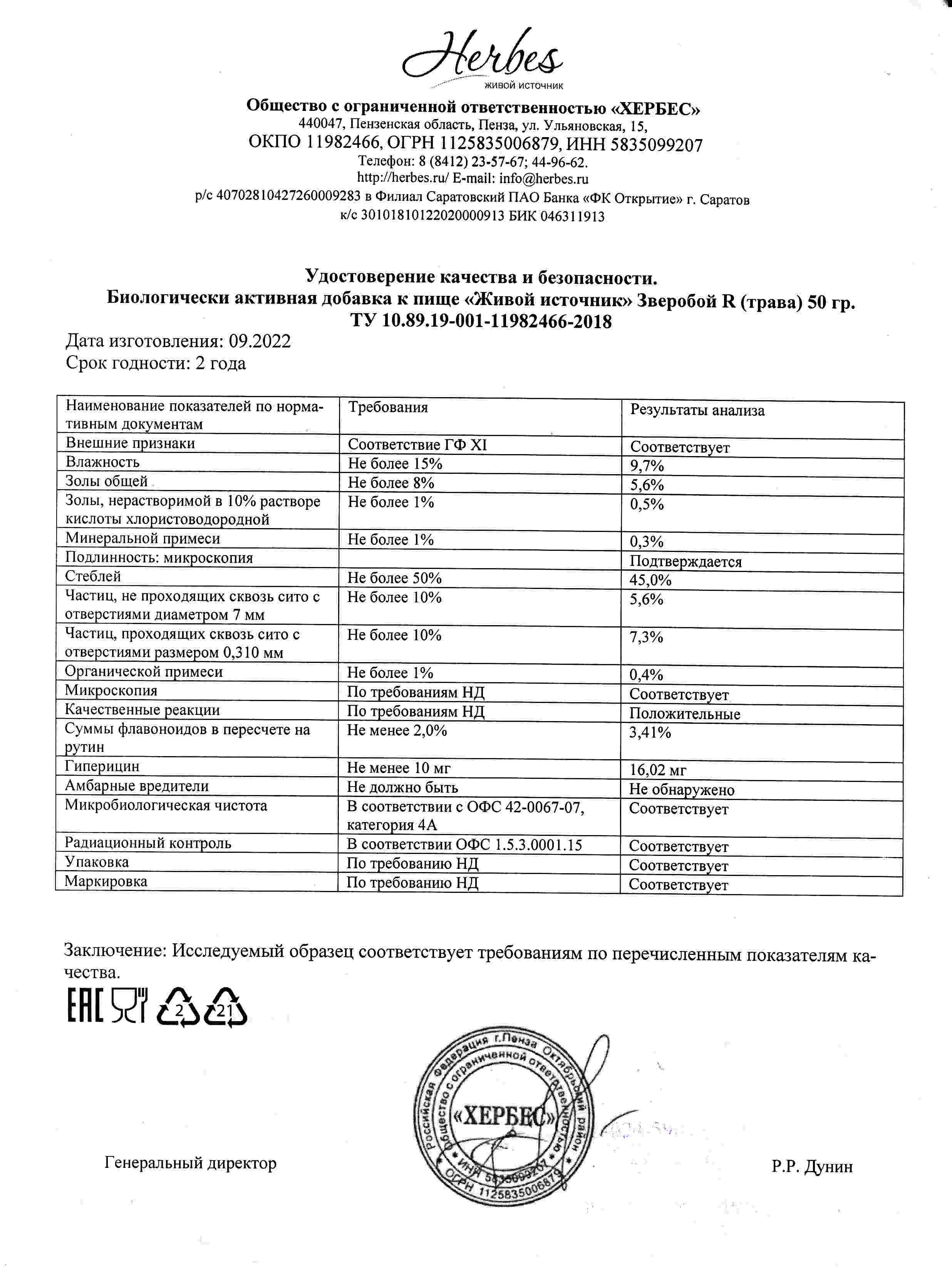 Паспорт №092022